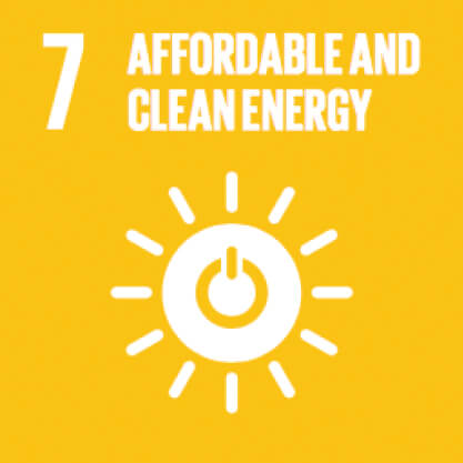 Agenda 2030