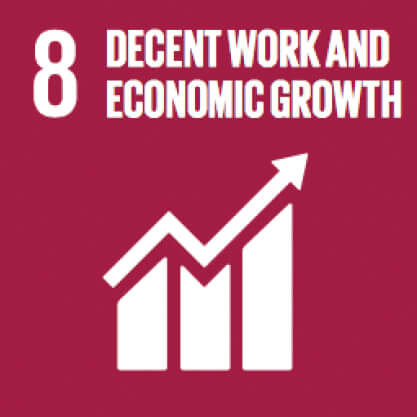 Agenda 2030